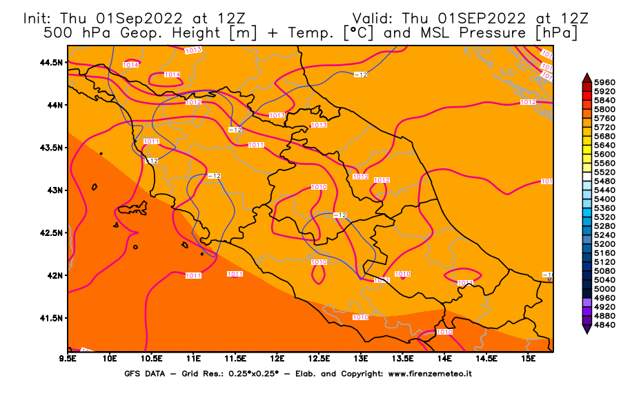 Mappa di analisi GFS - Geopotenziale [m] + Temp. [°C] a 500 hPa + Press. a livello del mare [hPa] in Centro-Italia
							del 01/09/2022 12 <!--googleoff: index-->UTC<!--googleon: index-->