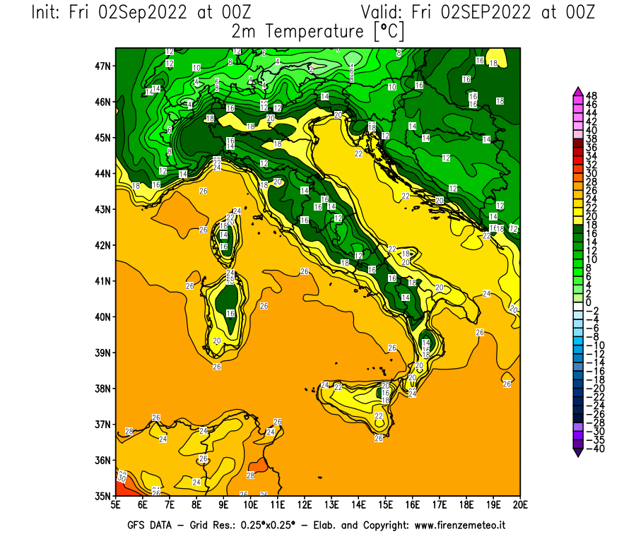 GFS analysi map - Temperature at 2 m above ground [°C] in Italy
									on 02/09/2022 00 <!--googleoff: index-->UTC<!--googleon: index-->