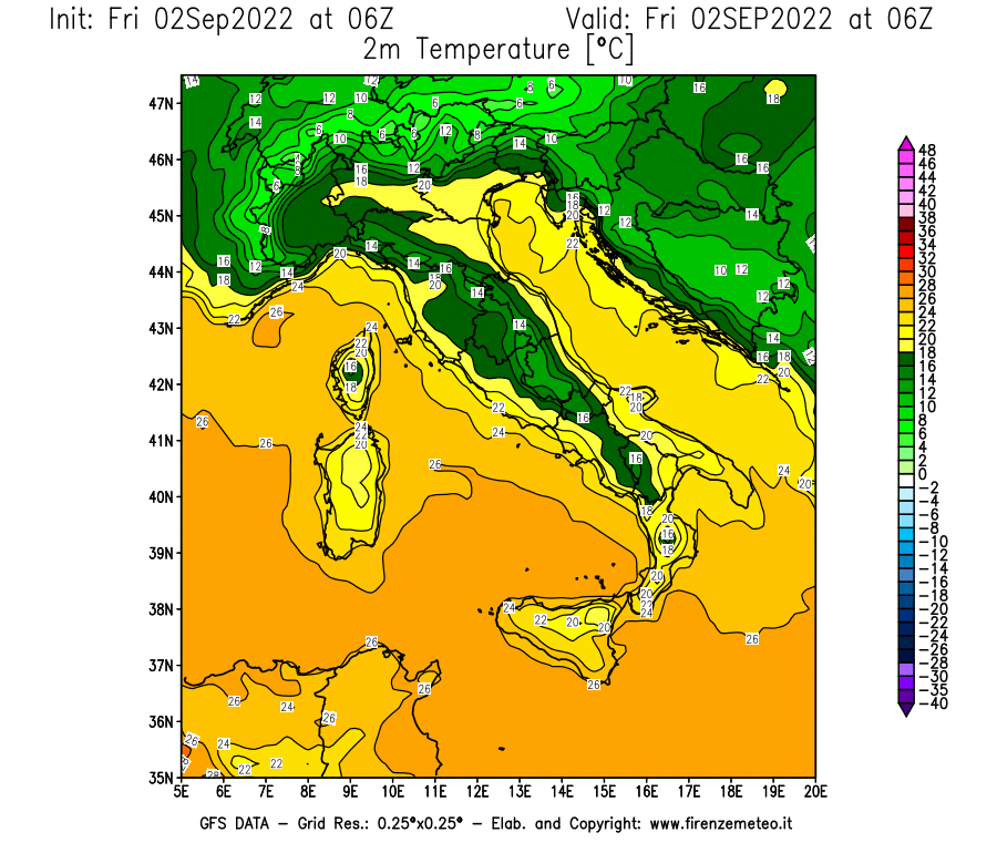 GFS analysi map - Temperature at 2 m above ground [°C] in Italy
									on 02/09/2022 06 <!--googleoff: index-->UTC<!--googleon: index-->