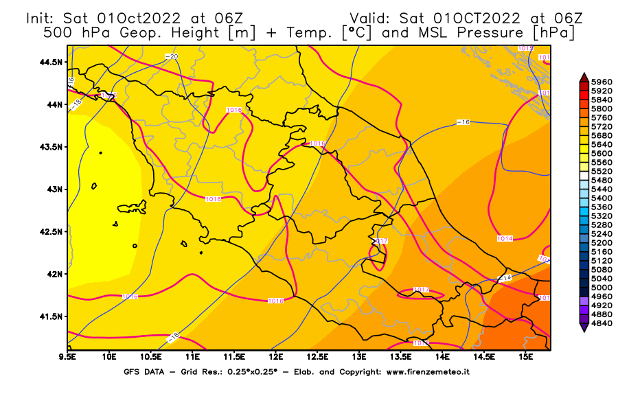 Mappa di analisi GFS - Geopotenziale [m] + Temp. [°C] a 500 hPa + Press. a livello del mare [hPa] in Centro-Italia
							del 01/10/2022 06 <!--googleoff: index-->UTC<!--googleon: index-->