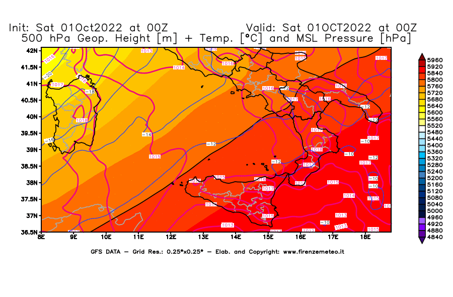 Mappa di analisi GFS - Geopotenziale [m] + Temp. [°C] a 500 hPa + Press. a livello del mare [hPa] in Sud-Italia
							del 01/10/2022 00 <!--googleoff: index-->UTC<!--googleon: index-->