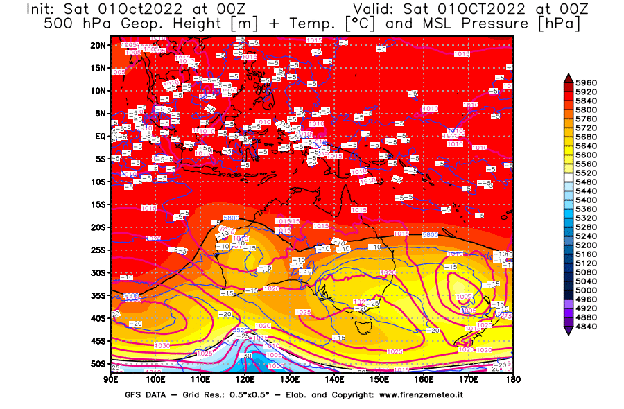 Mappa di analisi GFS - Geopotenziale [m] + Temp. [°C] a 500 hPa + Press. a livello del mare [hPa] in Oceania
							del 01/10/2022 00 <!--googleoff: index-->UTC<!--googleon: index-->