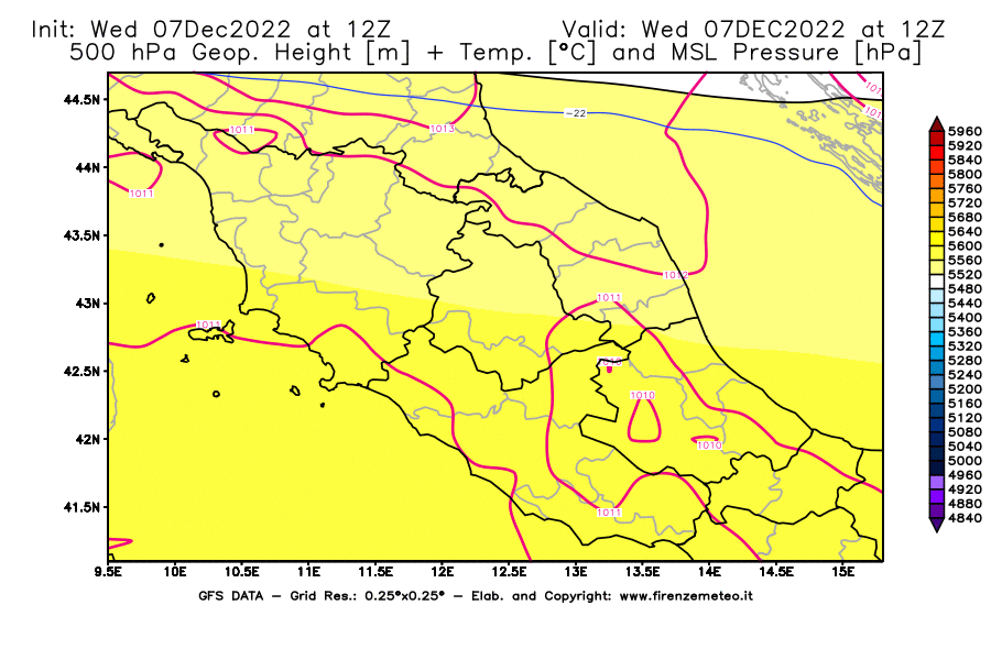Mappa di analisi GFS - Geopotenziale [m] + Temp. [°C] a 500 hPa + Press. a livello del mare [hPa] in Centro-Italia
							del 07/12/2022 12 <!--googleoff: index-->UTC<!--googleon: index-->