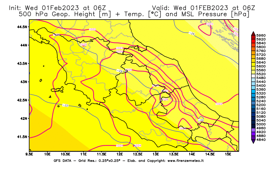 Mappa di analisi GFS - Geopotenziale [m] + Temp. [°C] a 500 hPa + Press. a livello del mare [hPa] in Centro-Italia
							del 01/02/2023 06 <!--googleoff: index-->UTC<!--googleon: index-->