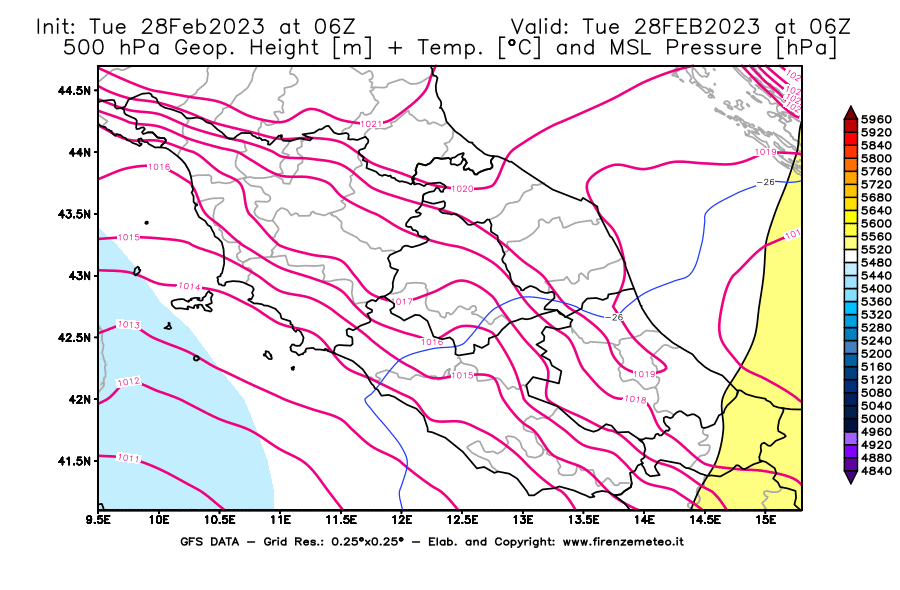 Mappa di analisi GFS - Geopotenziale [m] + Temp. [°C] a 500 hPa + Press. a livello del mare [hPa] in Centro-Italia
							del 28/02/2023 06 <!--googleoff: index-->UTC<!--googleon: index-->