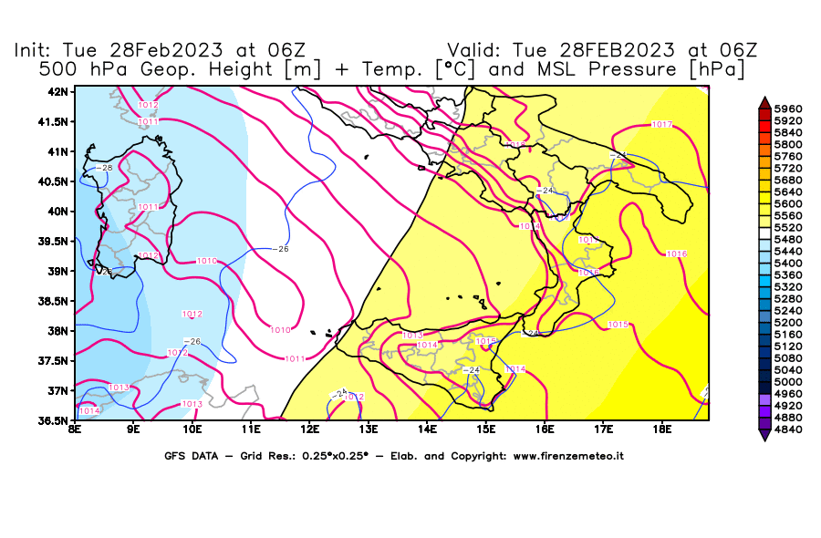 Mappa di analisi GFS - Geopotenziale [m] + Temp. [°C] a 500 hPa + Press. a livello del mare [hPa] in Sud-Italia
							del 28/02/2023 06 <!--googleoff: index-->UTC<!--googleon: index-->