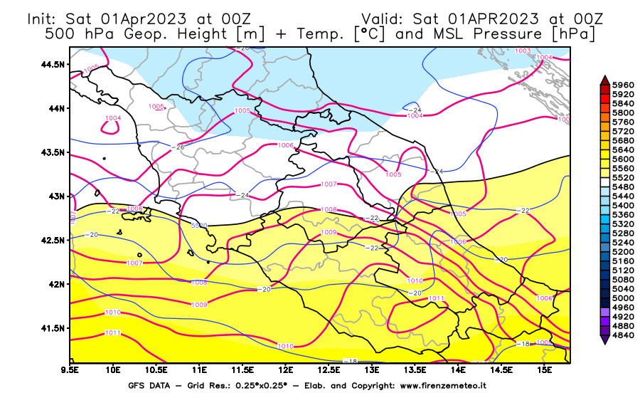 GFS analysi map - Geopotential [m] + Temp. [°C] at 500 hPa + Sea Level Pressure [hPa] in Central Italy
									on 01/04/2023 00 <!--googleoff: index-->UTC<!--googleon: index-->