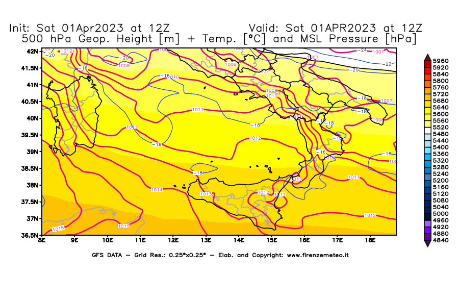 Mappa di analisi GFS - Geopotenziale [m] + Temp. [°C] a 500 hPa + Press. a livello del mare [hPa] in Sud-Italia
							del 01/04/2023 12 <!--googleoff: index-->UTC<!--googleon: index-->