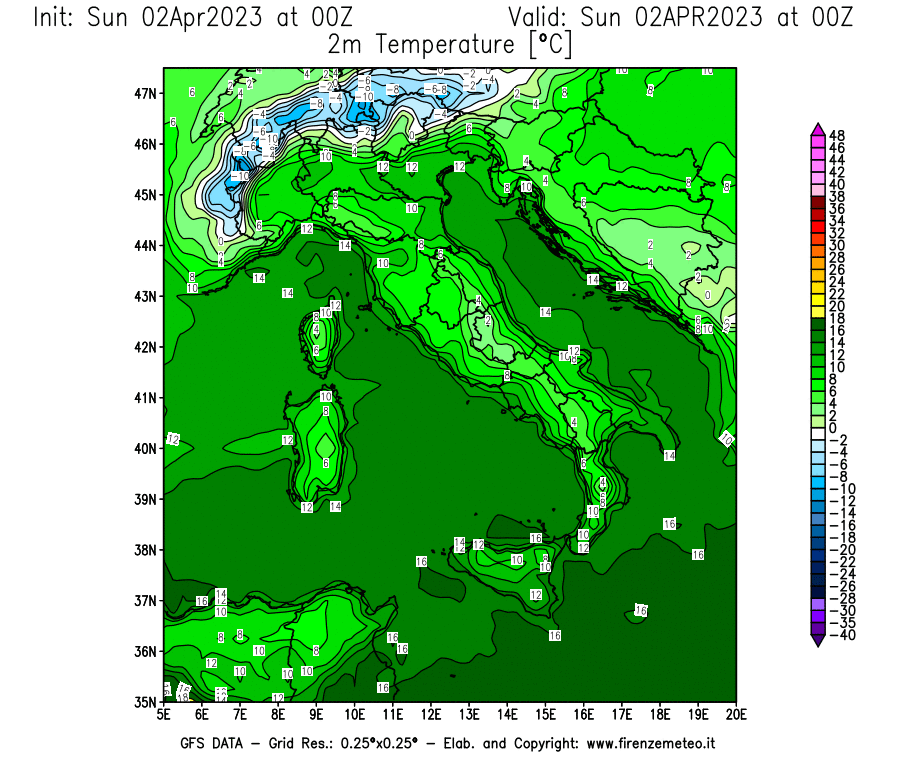 GFS analysi map - Temperature at 2 m above ground [°C] in Italy
									on 02/04/2023 00 <!--googleoff: index-->UTC<!--googleon: index-->