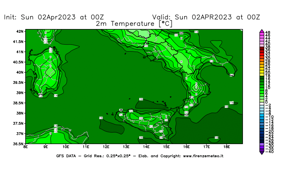GFS analysi map - Temperature at 2 m above ground [°C] in Southern Italy
									on 02/04/2023 00 <!--googleoff: index-->UTC<!--googleon: index-->