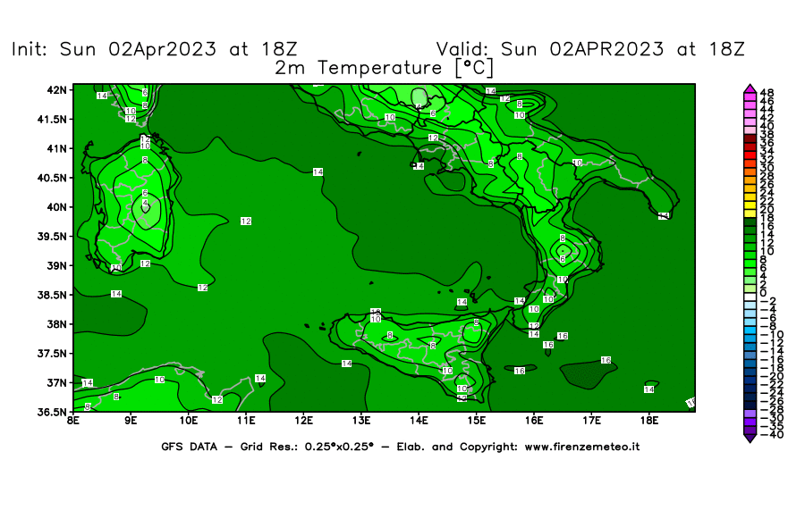 GFS analysi map - Temperature at 2 m above ground [°C] in Southern Italy
									on 02/04/2023 18 <!--googleoff: index-->UTC<!--googleon: index-->