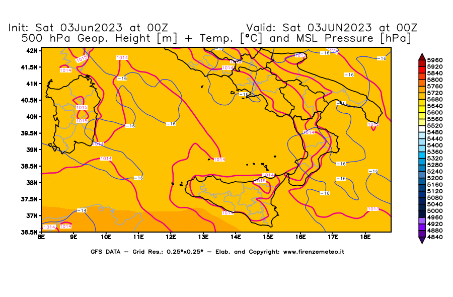 GFS analysi map - Geopotential [m] + Temp. [°C] at 500 hPa + Sea Level Pressure [hPa] in Southern Italy
									on 03/06/2023 00 <!--googleoff: index-->UTC<!--googleon: index-->