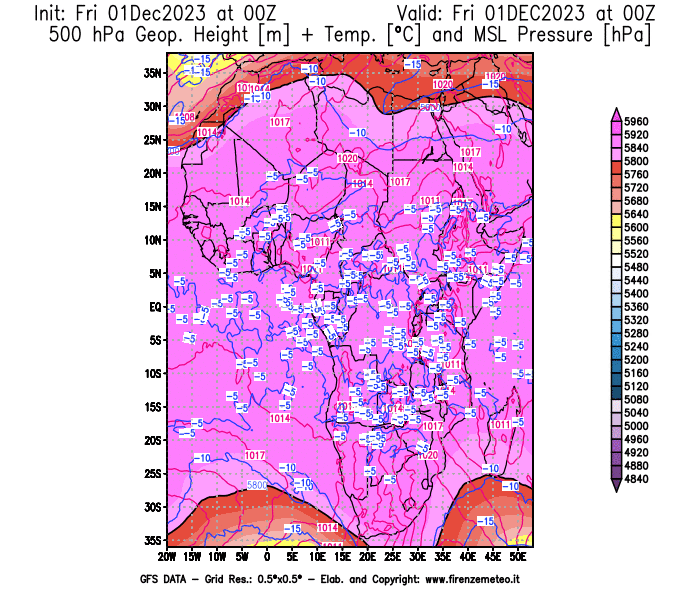 GFS analysi map - Geopotential + Temp. at 500 hPa + Sea Level Pressure in Africa
									on December 1, 2023 H00