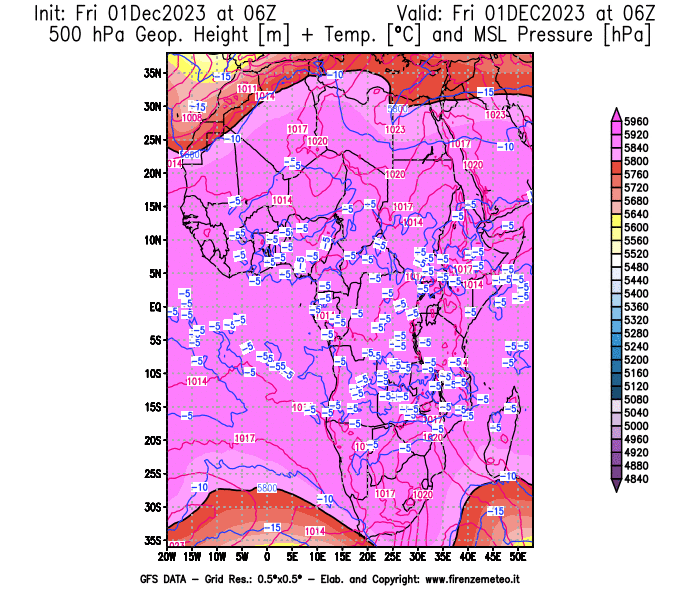 GFS analysi map - Geopotential + Temp. at 500 hPa + Sea Level Pressure in Africa
									on December 1, 2023 H06
