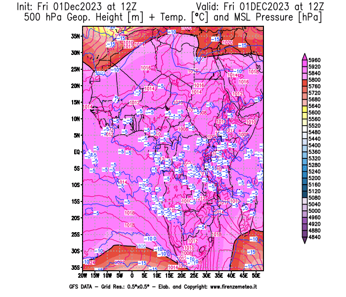 GFS analysi map - Geopotential + Temp. at 500 hPa + Sea Level Pressure in Africa
									on December 1, 2023 H12