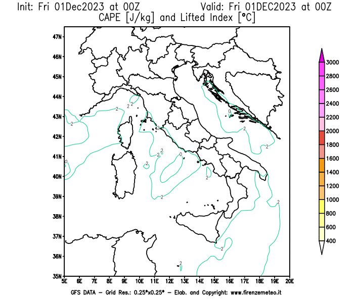 GFS analysi map - CAPE and Lifted Index in Italy
									on December 1, 2023 H00