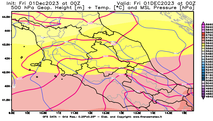 GFS analysi map - Geopotential + Temp. at 500 hPa + Sea Level Pressure in Central Italy
									on December 1, 2023 H00
