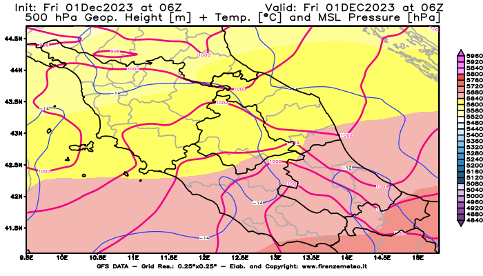 GFS analysi map - Geopotential + Temp. at 500 hPa + Sea Level Pressure in Central Italy
									on December 1, 2023 H06