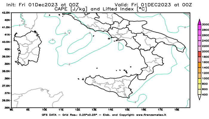 GFS analysi map - CAPE and Lifted Index in Southern Italy
									on December 1, 2023 H00