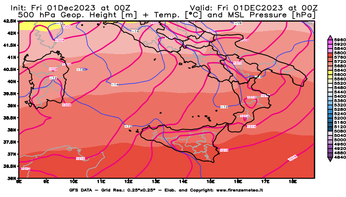 GFS analysi map - Geopotential + Temp. at 500 hPa + Sea Level Pressure in Southern Italy
									on December 1, 2023 H00