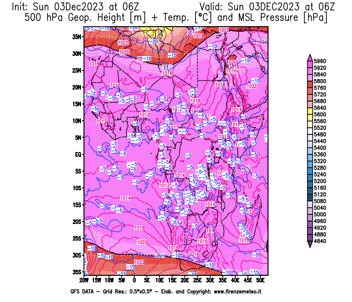 GFS analysi map - Geopotential + Temp. at 500 hPa + Sea Level Pressure in Africa
									on December 3, 2023 H06