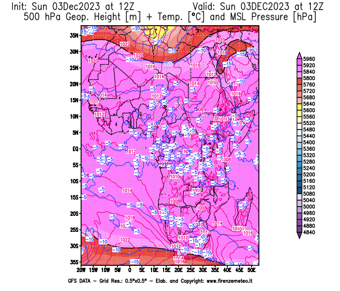 GFS analysi map - Geopotential + Temp. at 500 hPa + Sea Level Pressure in Africa
									on December 3, 2023 H12
