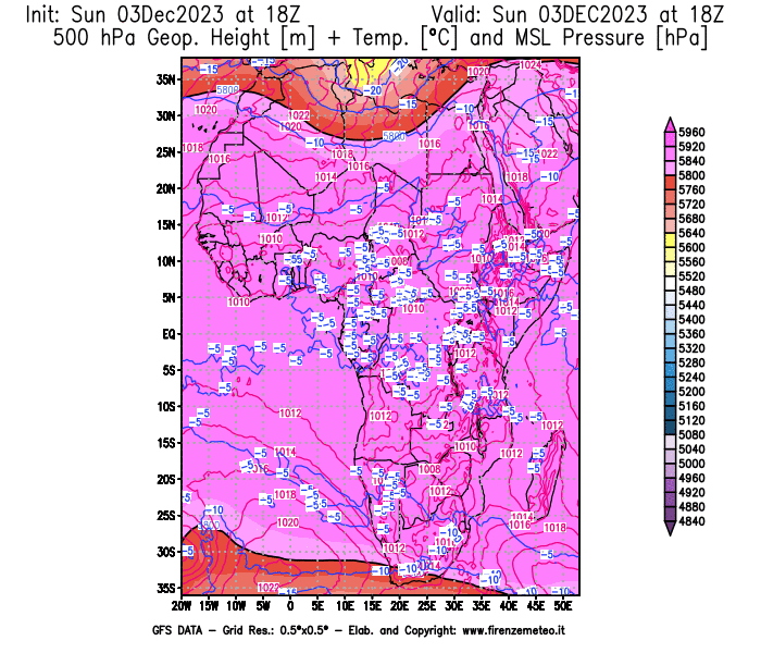 GFS analysi map - Geopotential + Temp. at 500 hPa + Sea Level Pressure in Africa
									on December 3, 2023 H18