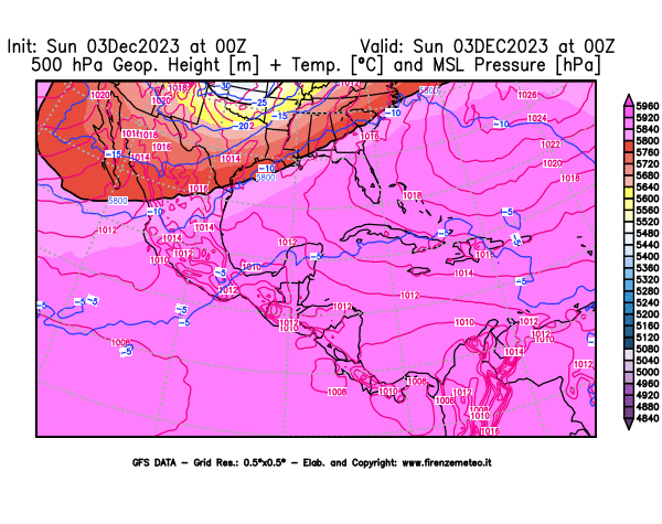 GFS analysi map - Geopotential + Temp. at 500 hPa + Sea Level Pressure in Central America
									on December 3, 2023 H00