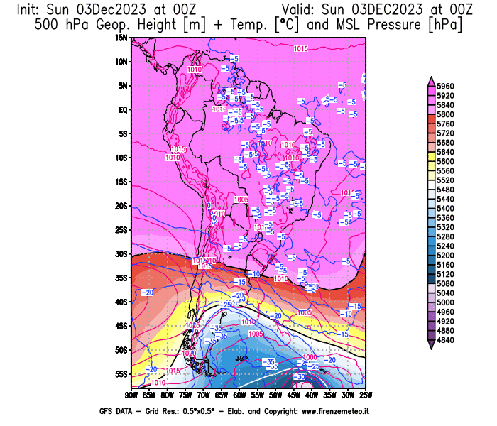 GFS analysi map - Geopotential + Temp. at 500 hPa + Sea Level Pressure in South America
									on December 3, 2023 H00
