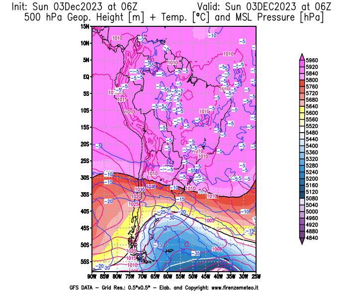GFS analysi map - Geopotential + Temp. at 500 hPa + Sea Level Pressure in South America
									on December 3, 2023 H06