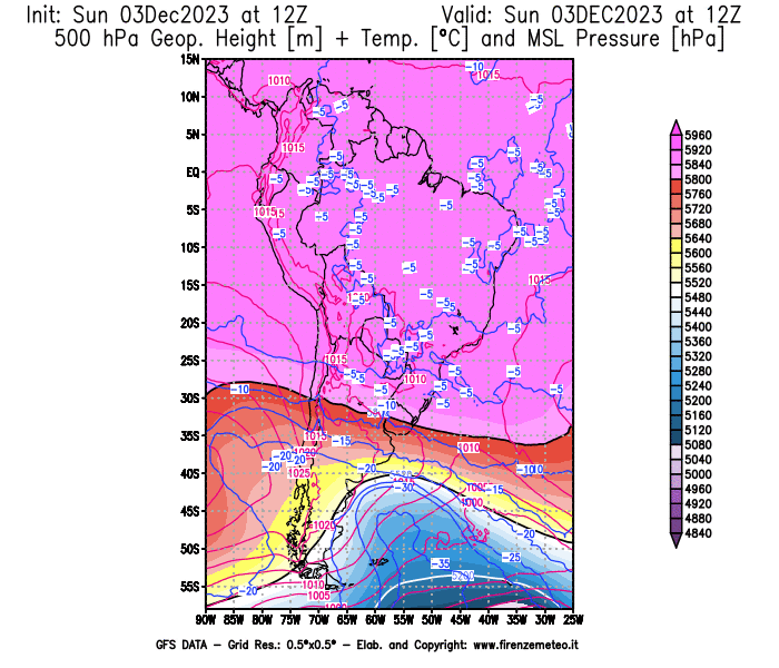 GFS analysi map - Geopotential + Temp. at 500 hPa + Sea Level Pressure in South America
									on December 3, 2023 H12