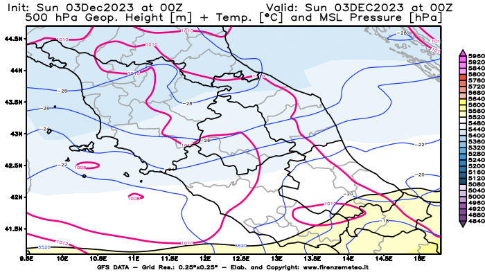 GFS analysi map - Geopotential + Temp. at 500 hPa + Sea Level Pressure in Central Italy
									on December 3, 2023 H00