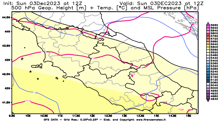 GFS analysi map - Geopotential + Temp. at 500 hPa + Sea Level Pressure in Central Italy
									on December 3, 2023 H12