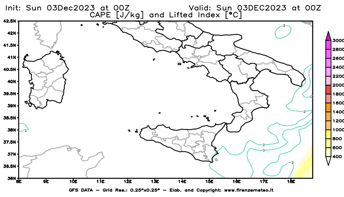 GFS analysi map - CAPE and Lifted Index in Southern Italy
									on December 3, 2023 H00