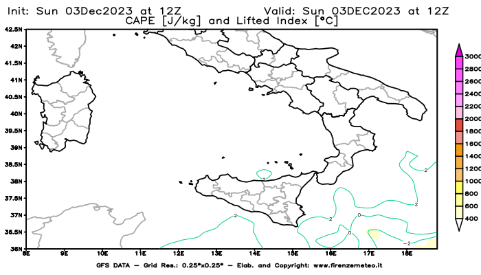 GFS analysi map - CAPE and Lifted Index in Southern Italy
									on December 3, 2023 H12