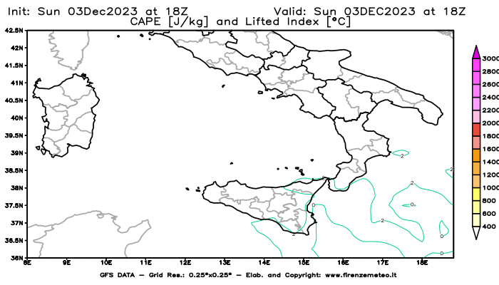 GFS analysi map - CAPE and Lifted Index in Southern Italy
									on December 3, 2023 H18