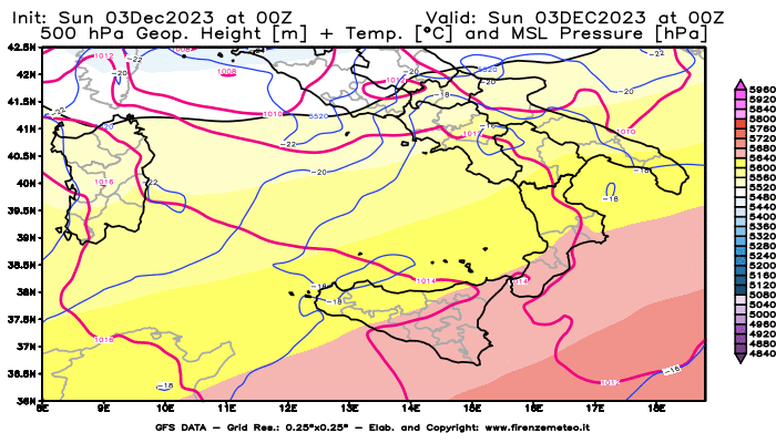 GFS analysi map - Geopotential + Temp. at 500 hPa + Sea Level Pressure in Southern Italy
									on December 3, 2023 H00
