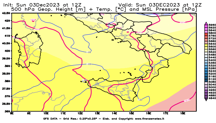 GFS analysi map - Geopotential + Temp. at 500 hPa + Sea Level Pressure in Southern Italy
									on December 3, 2023 H12