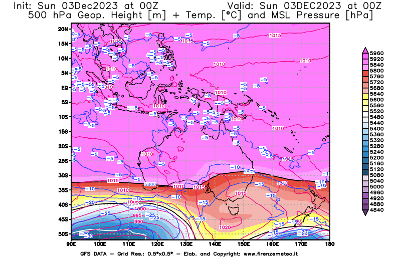 GFS analysi map - Geopotential + Temp. at 500 hPa + Sea Level Pressure in Oceania
									on December 3, 2023 H00