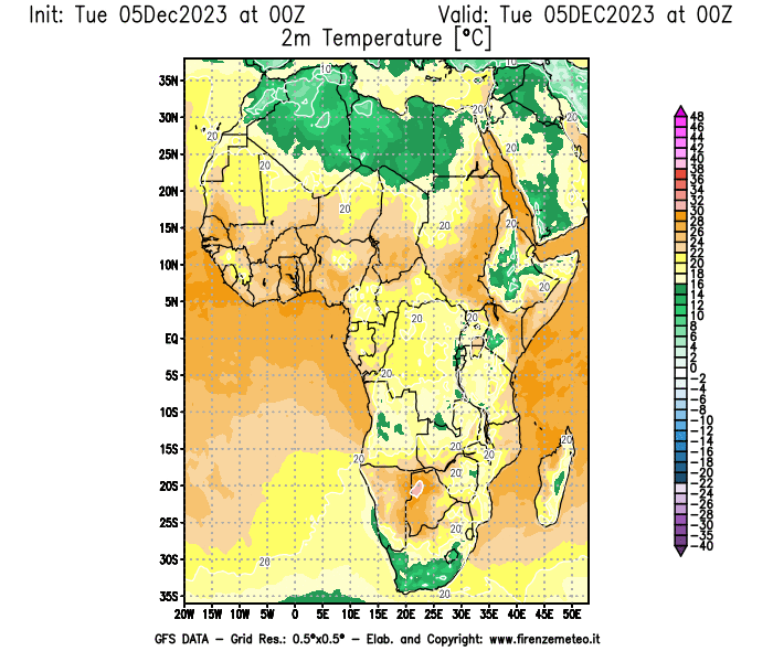 GFS analysi map - Temperature at 2 m above ground in Africa
									on December 5, 2023 H00