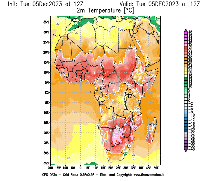 GFS analysi map - Temperature at 2 m above ground in Africa
									on December 5, 2023 H12