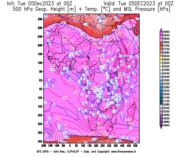GFS analysi map - Geopotential + Temp. at 500 hPa + Sea Level Pressure in Africa
									on December 5, 2023 H00