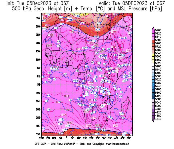 GFS analysi map - Geopotential + Temp. at 500 hPa + Sea Level Pressure in Africa
									on December 5, 2023 H06