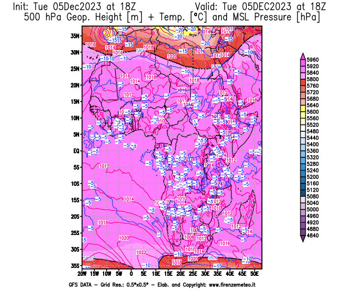 GFS analysi map - Geopotential + Temp. at 500 hPa + Sea Level Pressure in Africa
									on December 5, 2023 H18