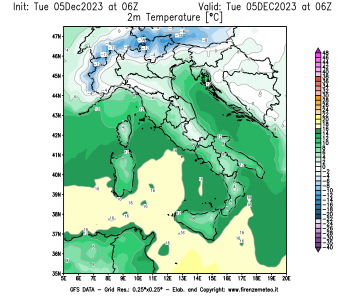 GFS analysi map - Temperature at 2 m above ground in Italy
									on December 5, 2023 H06