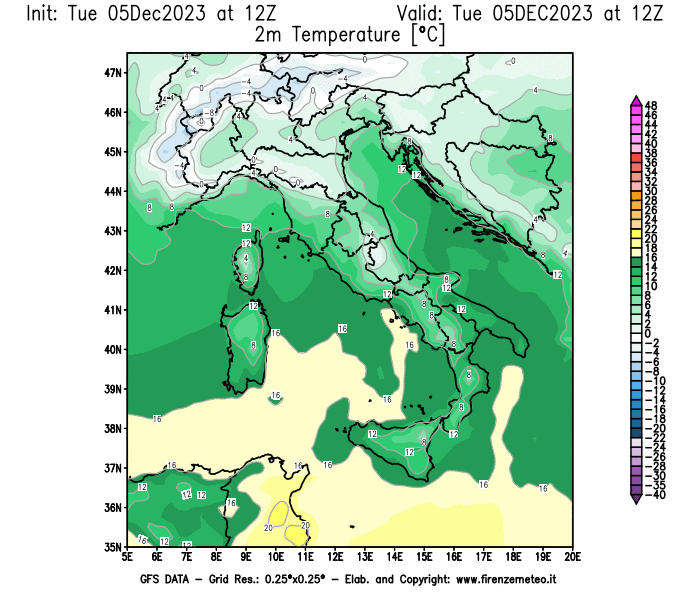 GFS analysi map - Temperature at 2 m above ground in Italy
									on December 5, 2023 H12