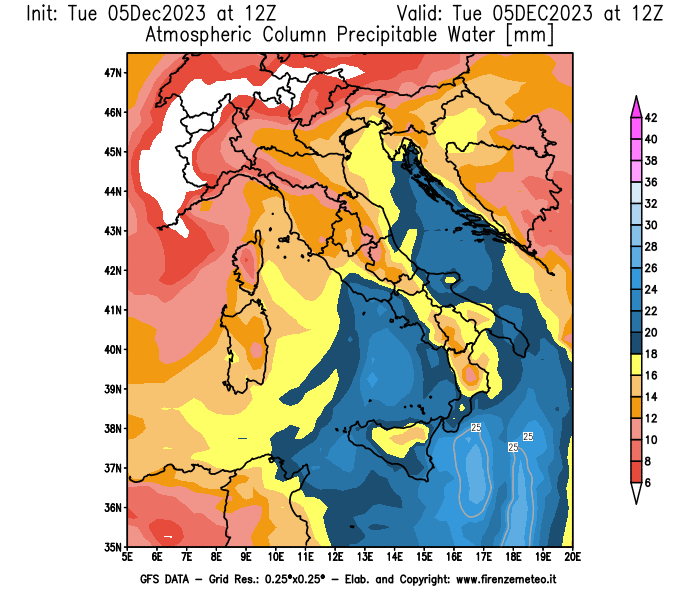 GFS analysi map - Precipitable Water in Italy
									on December 5, 2023 H12