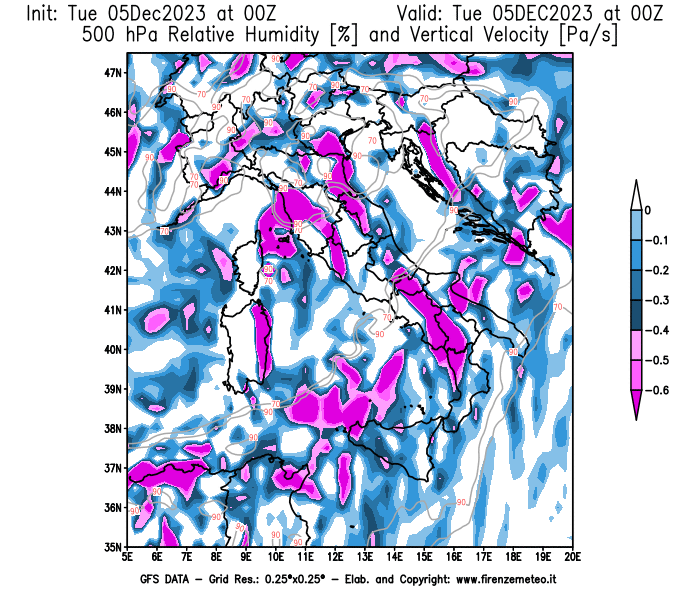 GFS analysi map - Relative Umidity and Omega sat 500 hPa in Italy
									on December 5, 2023 H00