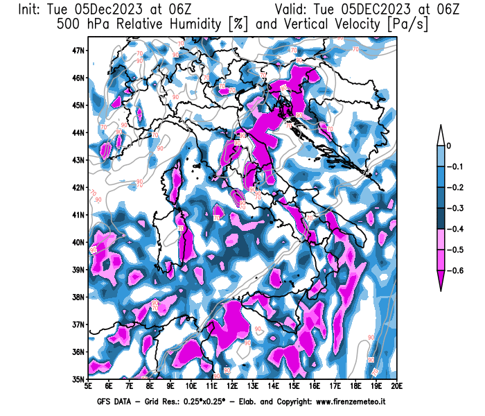 GFS analysi map - Relative Umidity and Omega sat 500 hPa in Italy
									on December 5, 2023 H06