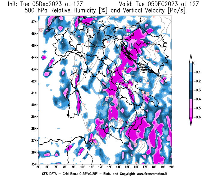 GFS analysi map - Relative Umidity and Omega sat 500 hPa in Italy
									on December 5, 2023 H12